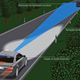 Illustration for article titled Ten Exotic Car Technologies That Belong In Your Car